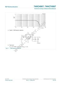 74HCT4067BQ Datasheet Page 21