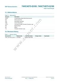 74HCT4075PW-Q100J Datasheet Page 11