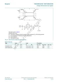 74HCT4094DB-Q100J Datasheet Page 13
