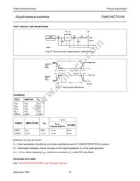74HCT4316N Datasheet Page 15