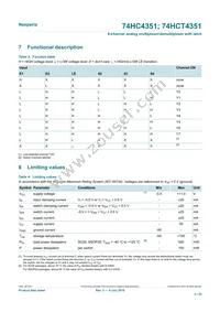 74HCT4351DB Datasheet Page 5