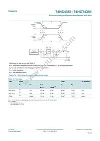 74HCT4351DB Datasheet Page 16