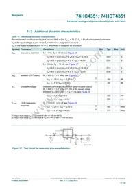 74HCT4351DB Datasheet Page 17