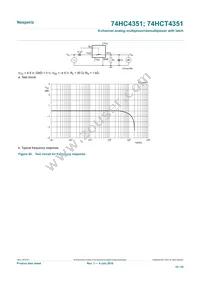 74HCT4351DB Datasheet Page 19