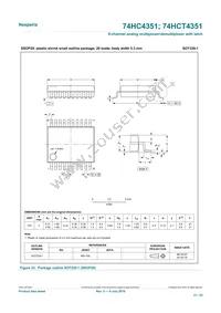 74HCT4351DB Datasheet Page 21