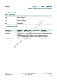 74HCT4351DB Datasheet Page 22