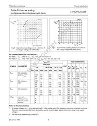 74HCT4353N Datasheet Page 6