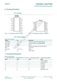 74HCT4520D Datasheet Page 3