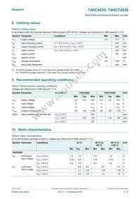 74HCT4520D Datasheet Page 4