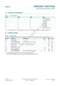 74HCT4520DB Datasheet Page 4