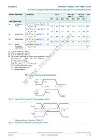 74HCT4851D-Q100 Datasheet Page 11