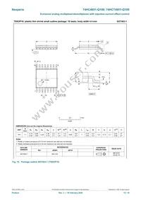 74HCT4851D-Q100 Datasheet Page 15