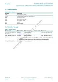 74HCT4851D-Q100 Datasheet Page 17