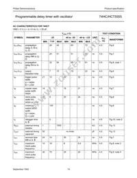 74HCT5555D Datasheet Page 15