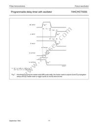 74HCT5555D Datasheet Page 18