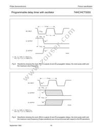 74HCT5555D Datasheet Page 19