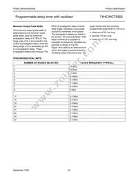 74HCT5555D Datasheet Page 23