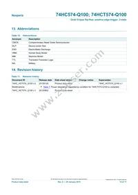 74HCT574D-Q100 Datasheet Page 14