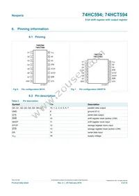 74HCT594DB Datasheet Page 4
