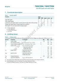 74HCT594DB Datasheet Page 5