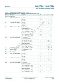 74HCT594DB Datasheet Page 7