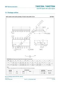 74HCT594N Datasheet Page 21