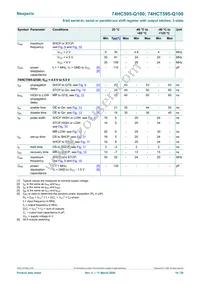 74HCT595DB-Q100J Datasheet Page 10