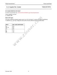74HCT670N Datasheet Page 6