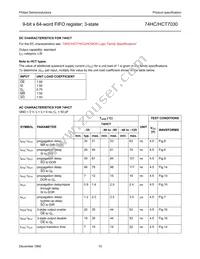 74HCT7030D Datasheet Page 10