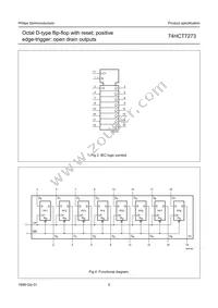 74HCT7273D Datasheet Page 5