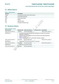 74HCT74BQ-Q100 Datasheet Page 15