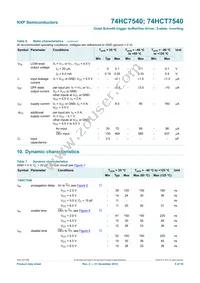 74HCT7540N Datasheet Page 5