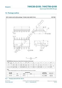 74HCT86PW-Q100 Datasheet Page 9