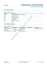 74HCT86PW-Q100 Datasheet Page 11