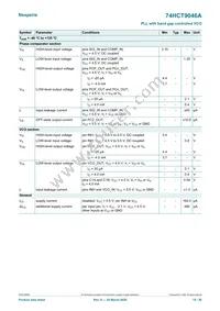 74HCT9046AD Datasheet Page 15