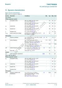 74HCT9046AD Datasheet Page 17