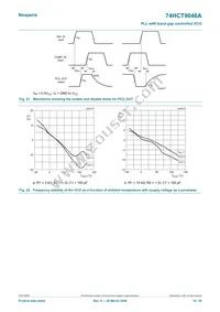 74HCT9046AD Datasheet Page 19