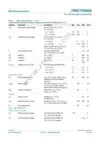 74HCT9046AN Datasheet Page 16