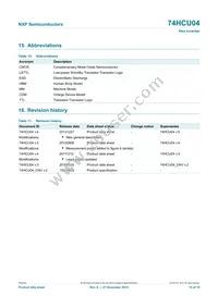 74HCU04N Datasheet Page 15