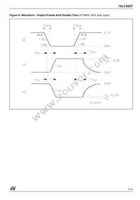 74LCX257TTR Datasheet Page 7