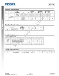 74LV04AS14-13 Datasheet Page 4
