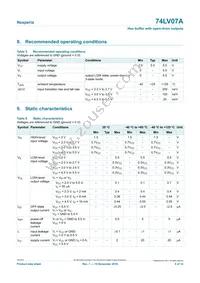 74LV07APWJ Datasheet Page 4