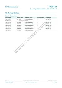 74LV123N Datasheet Page 21