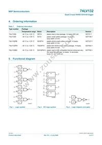 74LV132N Datasheet Page 2