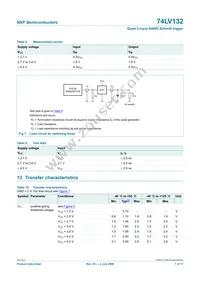 74LV132N Datasheet Page 7