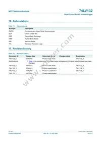 74LV132N Datasheet Page 15