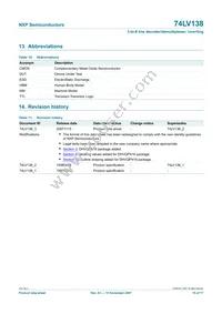 74LV138N Datasheet Page 15