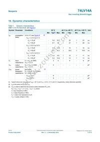 74LV14APWJ Datasheet Page 7