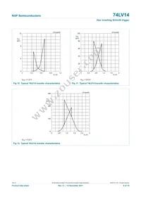 74LV14N Datasheet Page 9