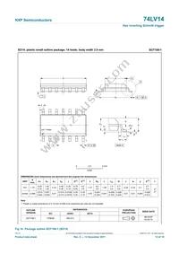 74LV14N Datasheet Page 12